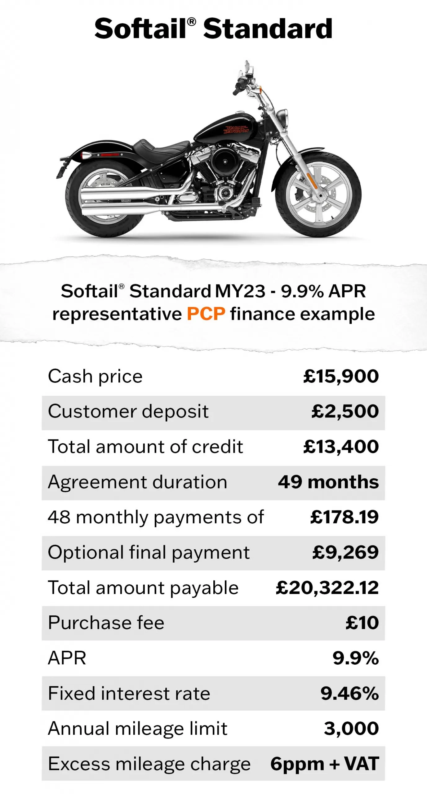 Maidstone Harley-Davidson Softail Standard