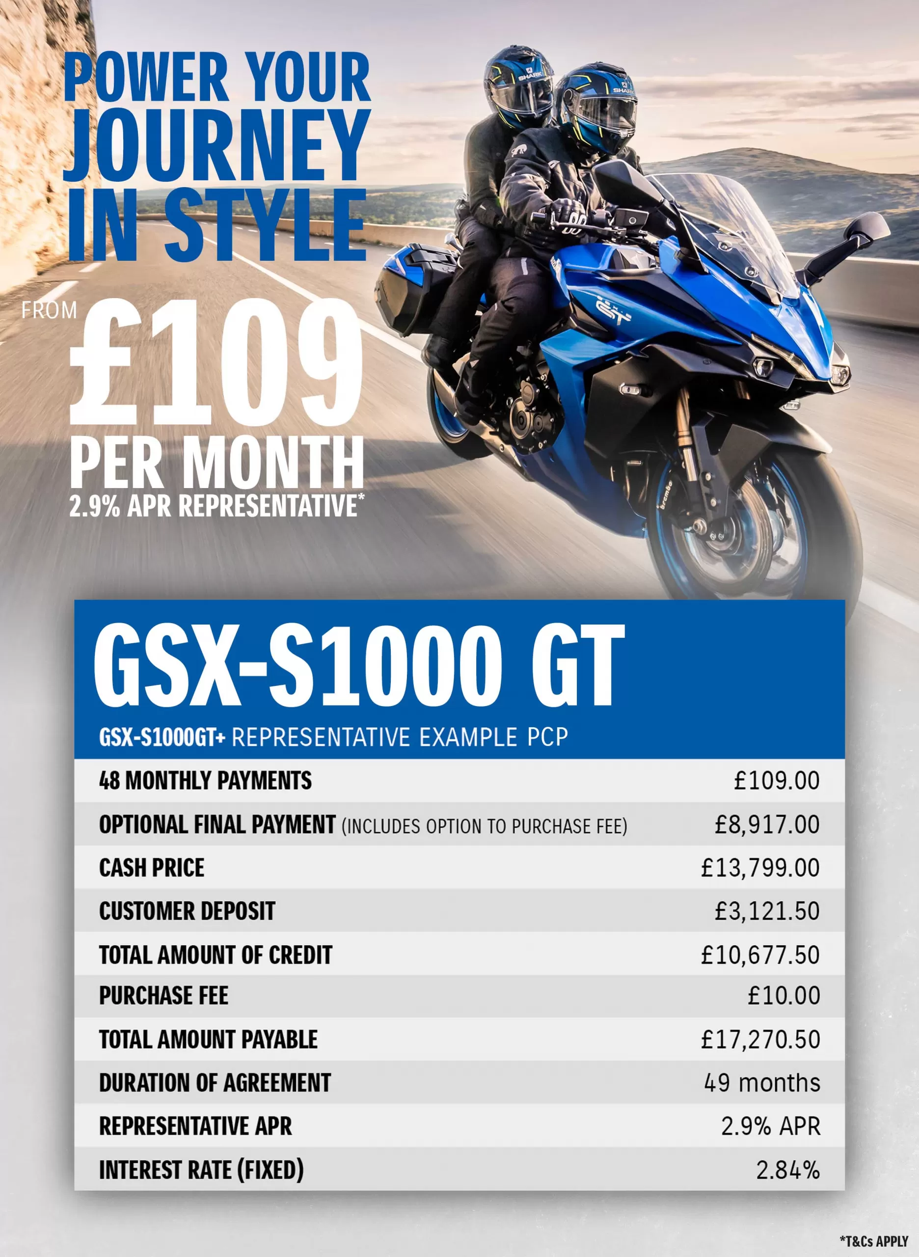 Great New Suzuki Finance Offer