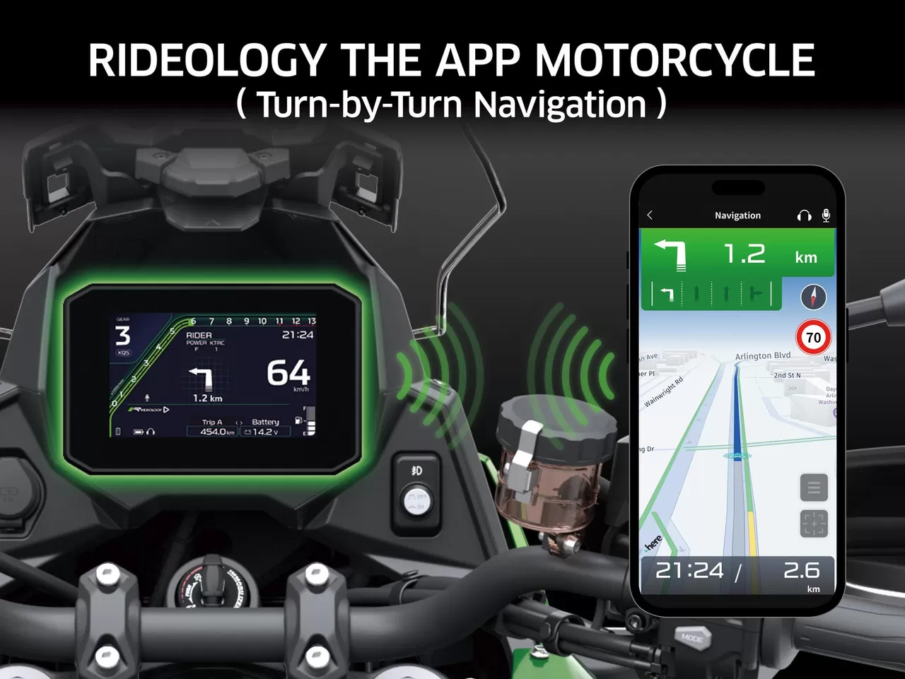 Versys 900 5 inch TFT dash