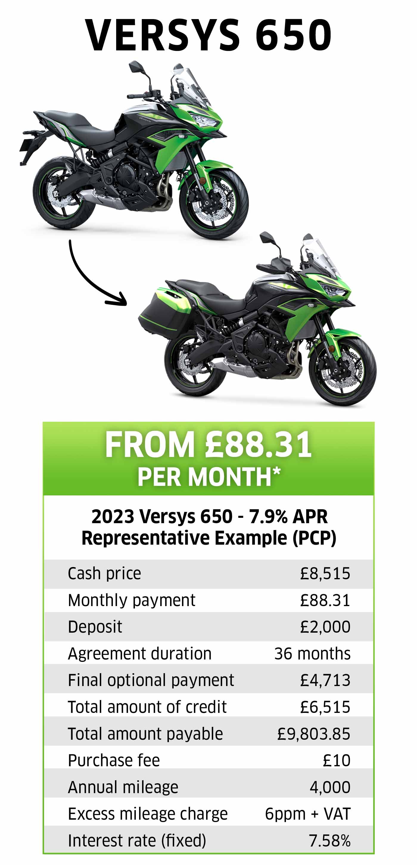 Kawasaki Versys 650: Enjoy a Free Tourer Upgrade worth £1,150 when you purchase a new 2022 or 2023 model with K-Options 9.9% APR representative finance.