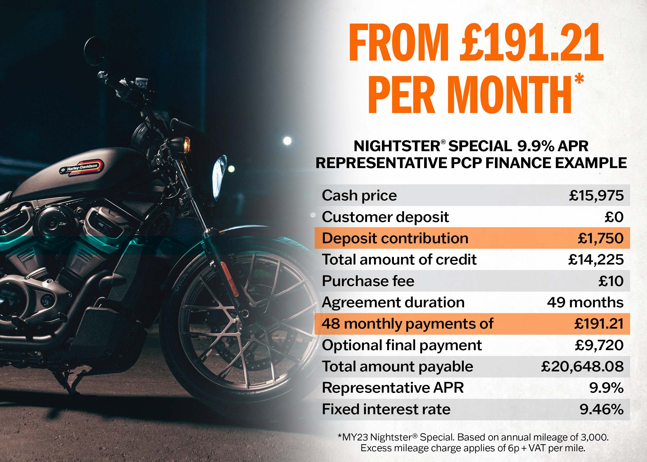 Nightster Special Finance Example