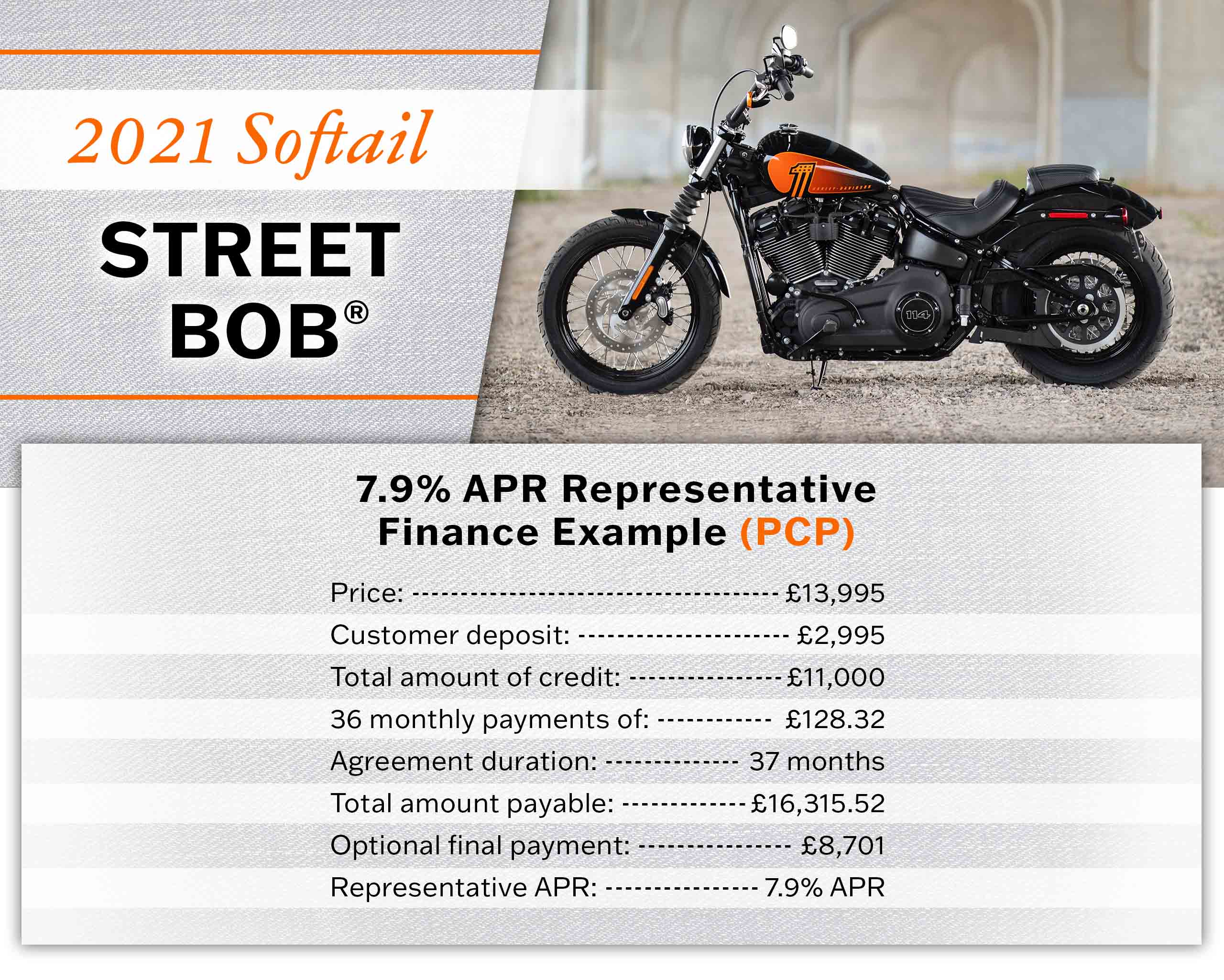 Harley-Davidson Street Bob Finance Example