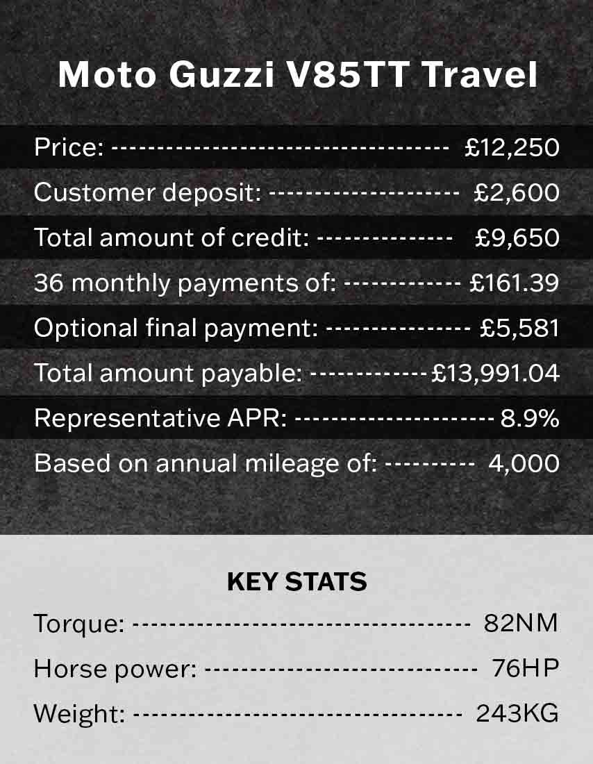 Finance Example