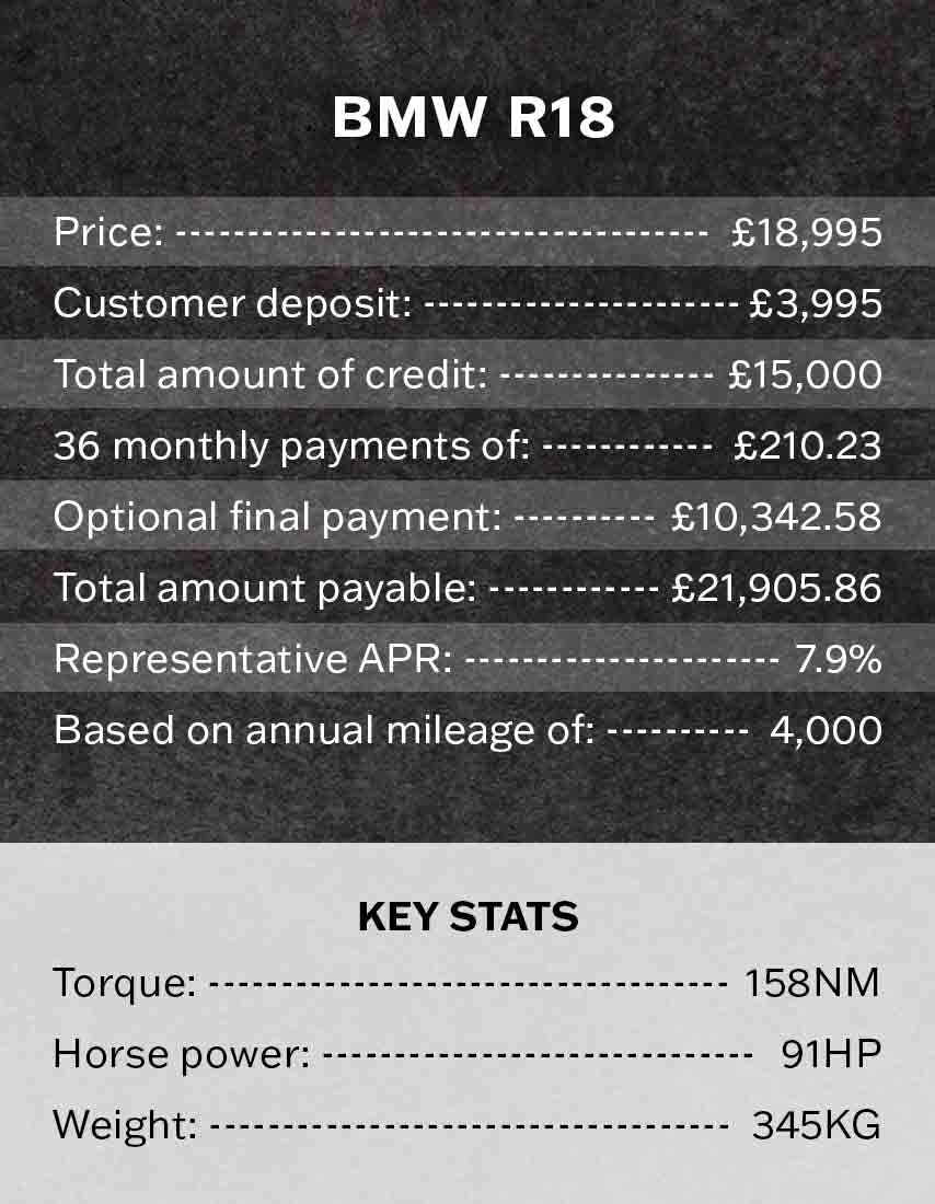 Finance Example