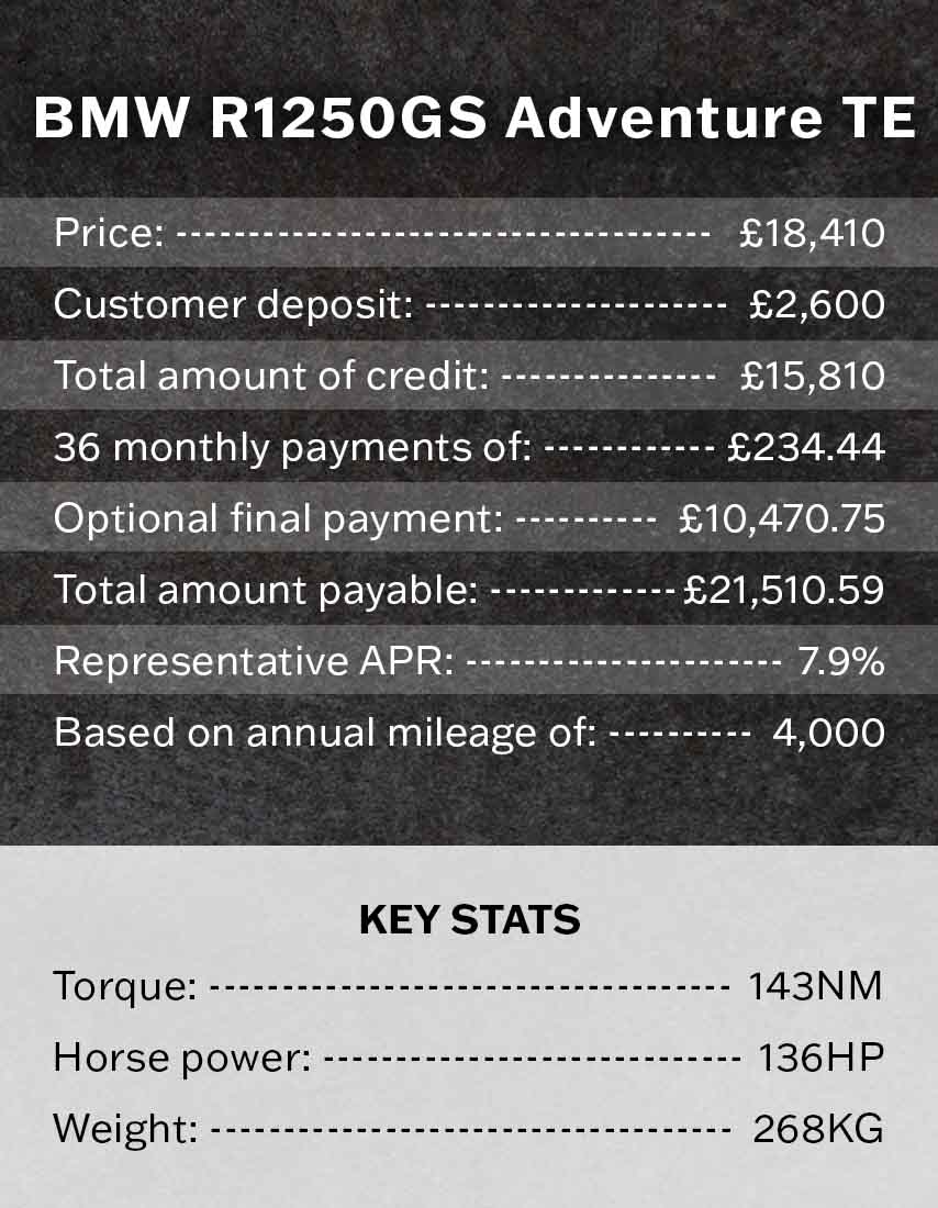 Finance Example