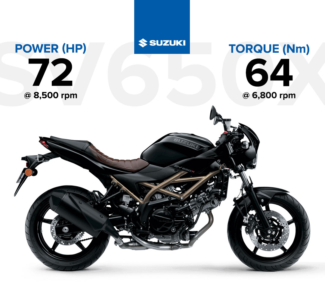 Suzuki SV650X Stats Sheet