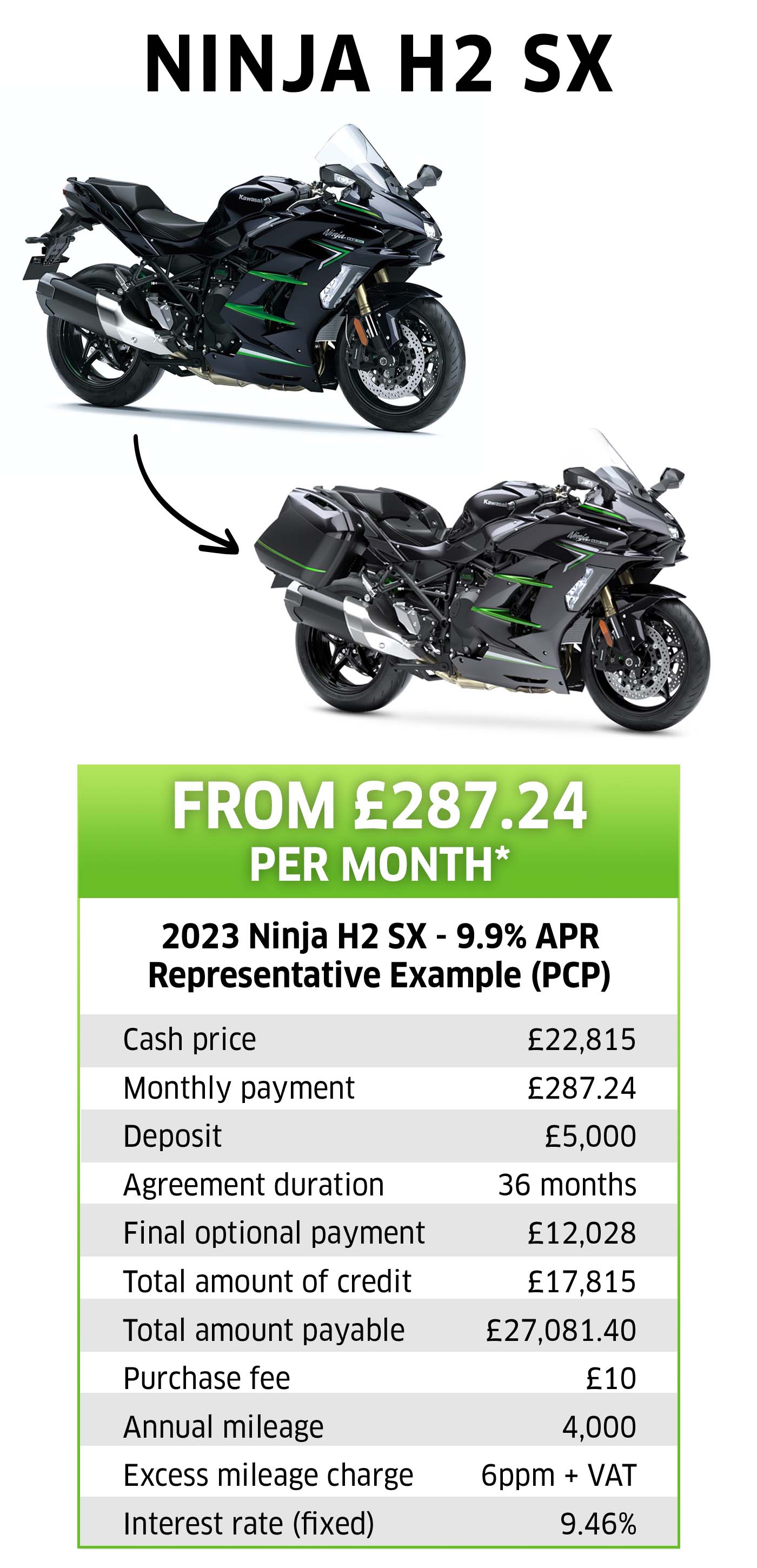 Kawasaki shop ninja 4000