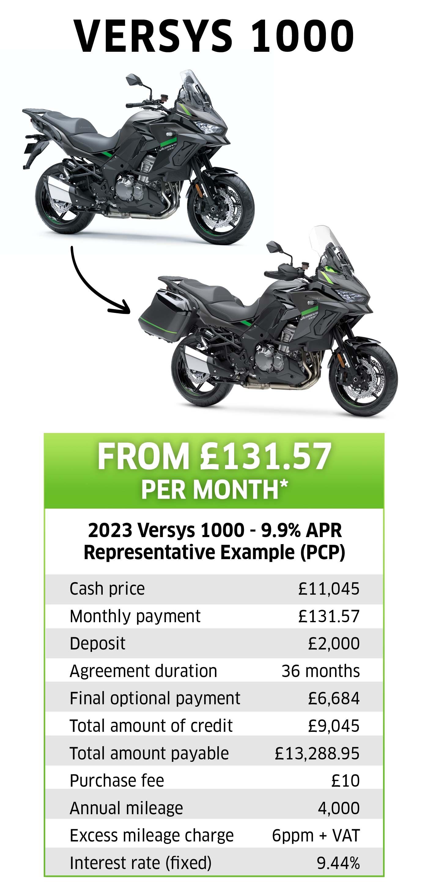Kawasaki Versys 1000: Enjoy a Free Tourer Upgrade worth £1,150 when you purchase a new 2022 or 2023 model with K-Options 9.9% APR representative finance.