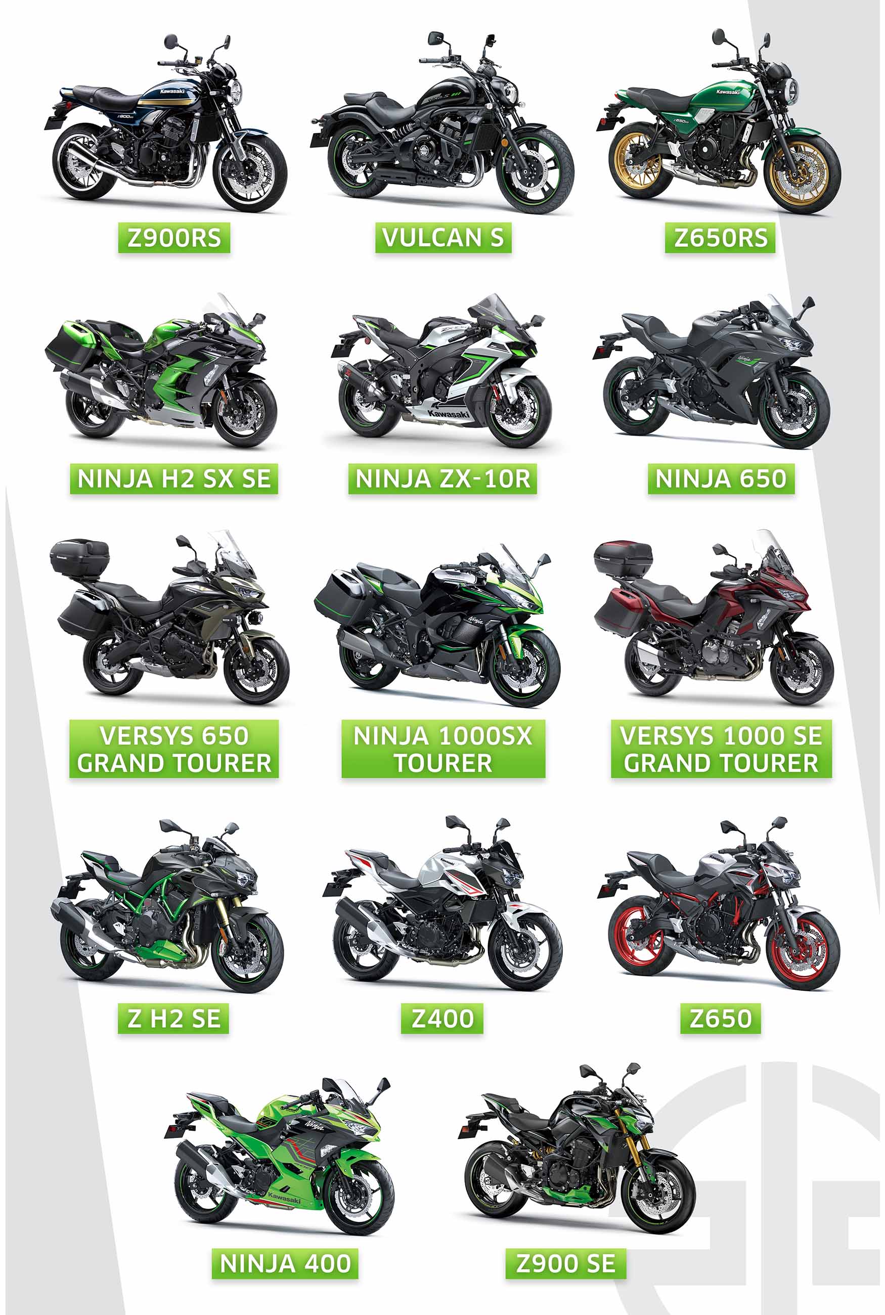 Kawasaki Demo Day at Laguna Motorcycles in Maidstone on Saturday the 29th of April 2023: Test ride the following bikes: Z900RS, VULCAN S, Z650RS, NINJA H2 SX SE, NINJA ZX-10R, NINJA 650, VERSYS 650 GRAND TOURER, NINJA 1000SX TOURER, VERSYS 1000 SE GRAND TOURER, Z H2 SE, Z400, Z650, NINJA 400, and the Z900 SE.