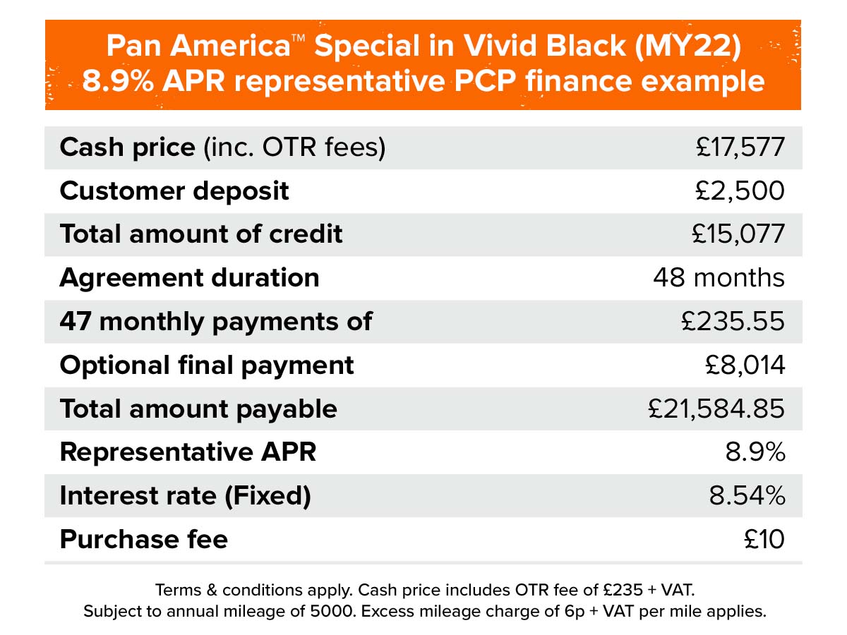 Pan America™️ Special finance example