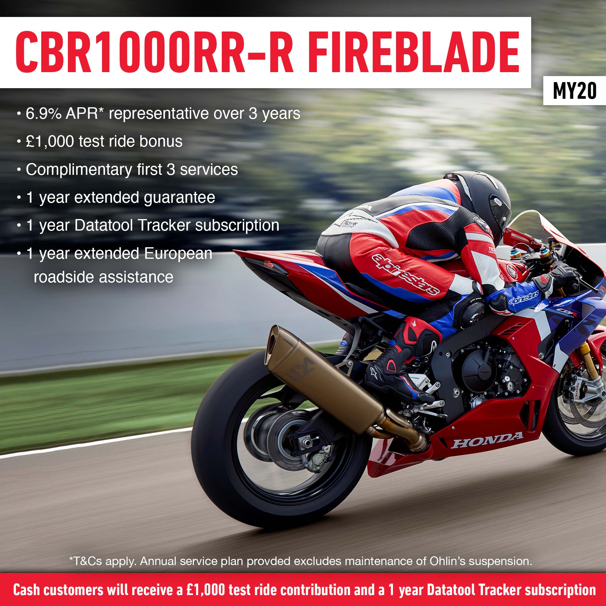 Brand new Honda finance offers on the CBR1000RR-R Fireblade MY20