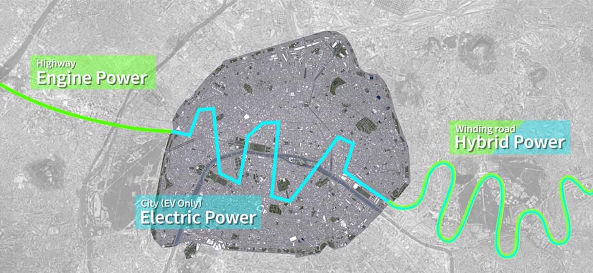 Engine map usage of the Hybrid engine