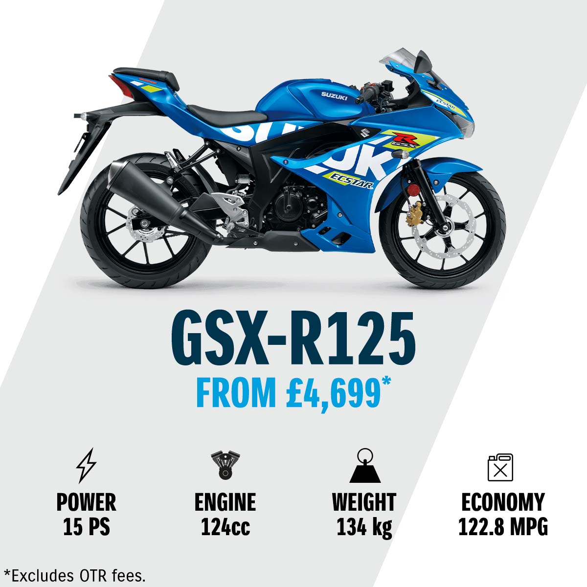 Suzuki GSX-R125 in stock at Laguna Motorcycles