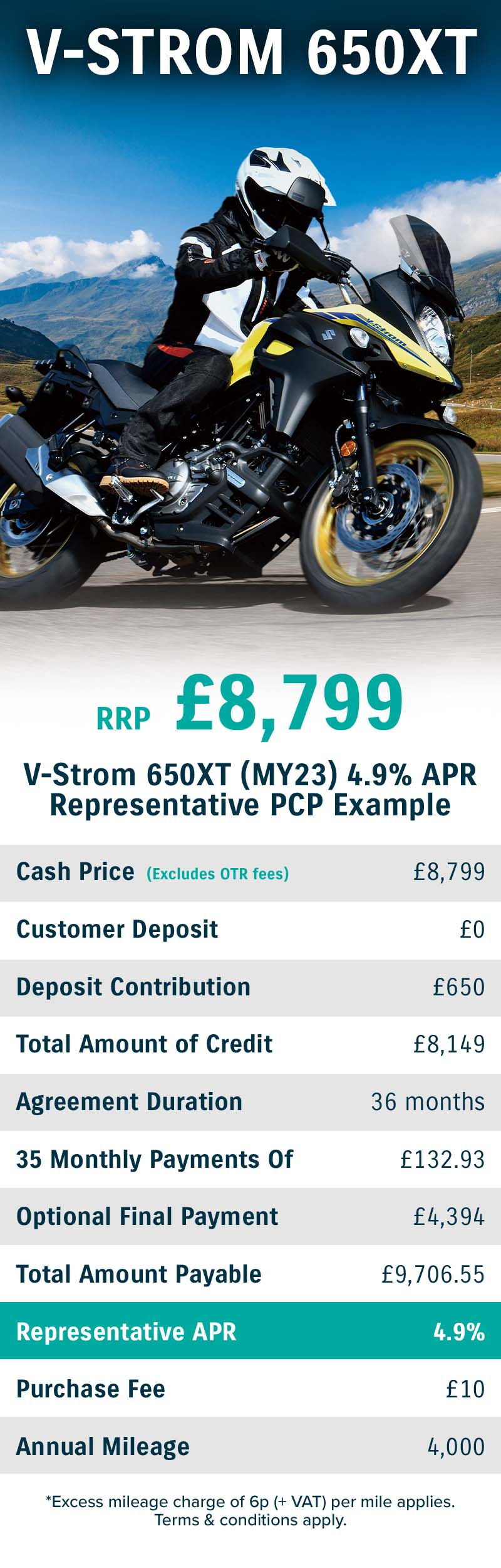 Enjoy a £650 test ride contribution with the Suzuki V-Strom 650XT at Laguna Motorcycles in Maidstone